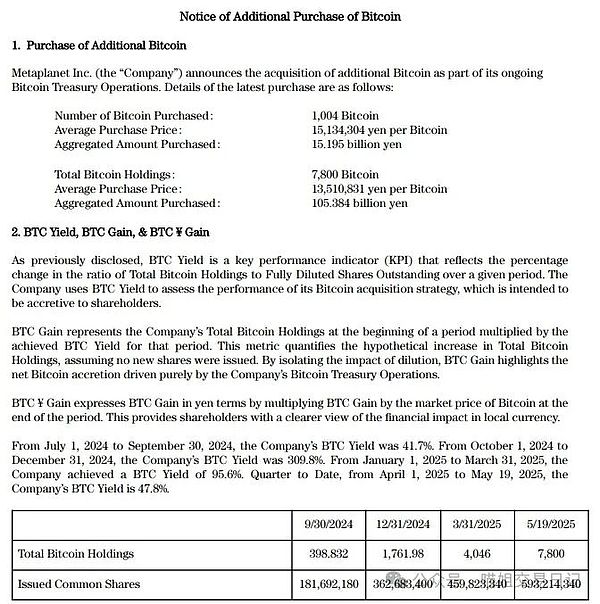 比特币生态迎来关键突破：Stacks Nakamoto升级将引爆新一轮价值发现