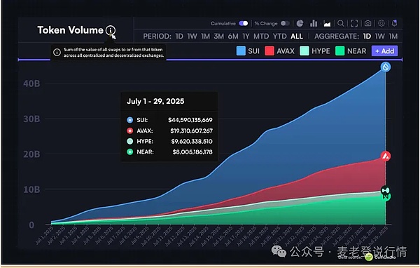 比特币10万美元不是梦：资深投资人眼中的2025年路线图