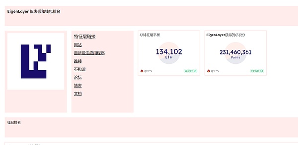 比特币再度称王！54%市占率背后暗藏哪些投资玄机？