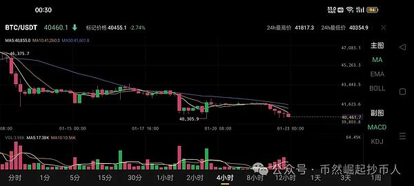 全同态加密FHE：区块链隐私保护的下一个风口