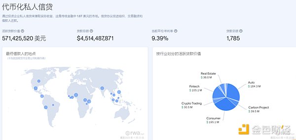 方舟投资在比特币大涨之际减持Coinbase和GBTC，背后有何玄机？
