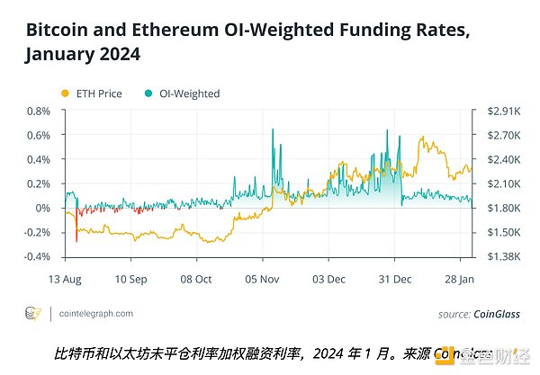 当比特币一夜暴跌8.7%，我们该恐慌还是抄底？