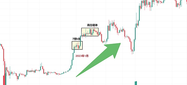 DeFi预言机赛道迎来新玩家？Pyth Network的机遇与挑战