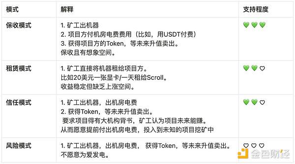 全球加密货币版图：谁在拥抱数字资产？